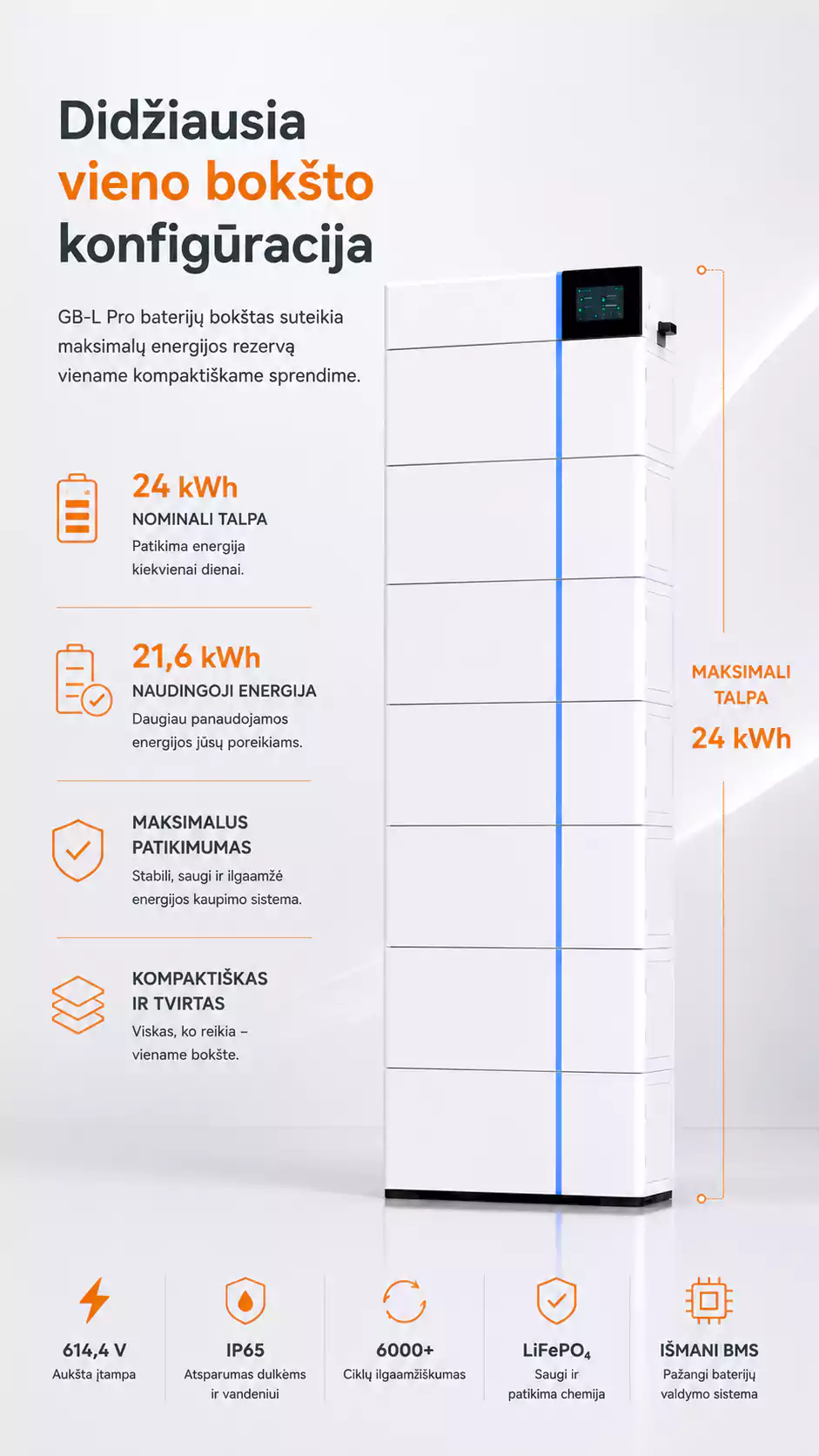 Deye 24 kWh energijos kaupiklio didžiausia konfigūracija arsolar.lt