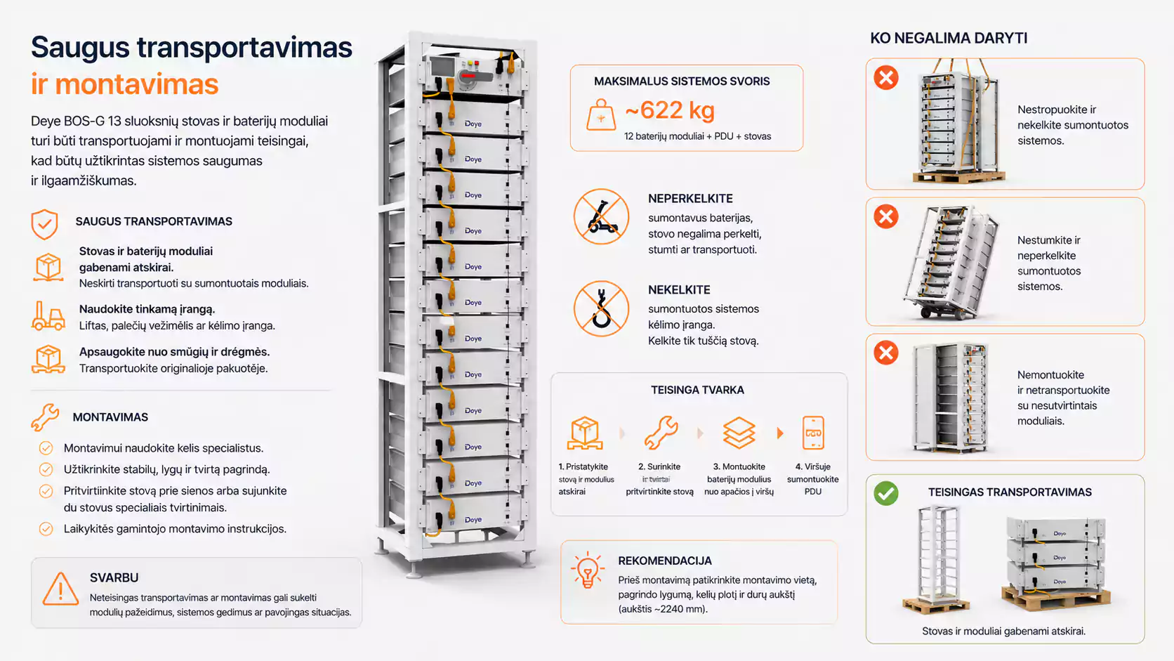 Deye 3U-HRACK 13 sluoksnių stovas transportavimas