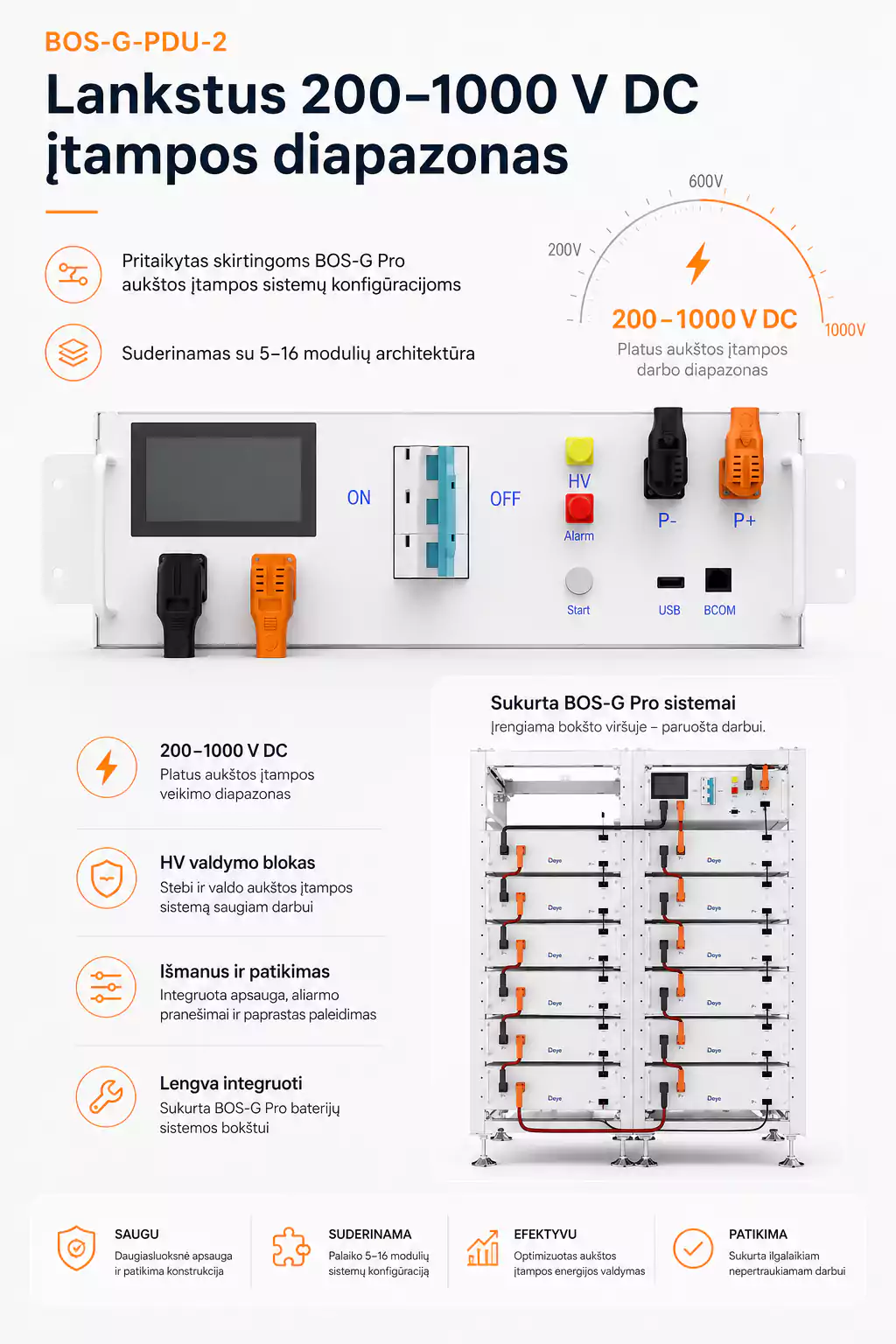 Deye BOS-G-PDU-2 aukštos įtampos baterijų valdymo blokas - Image 9