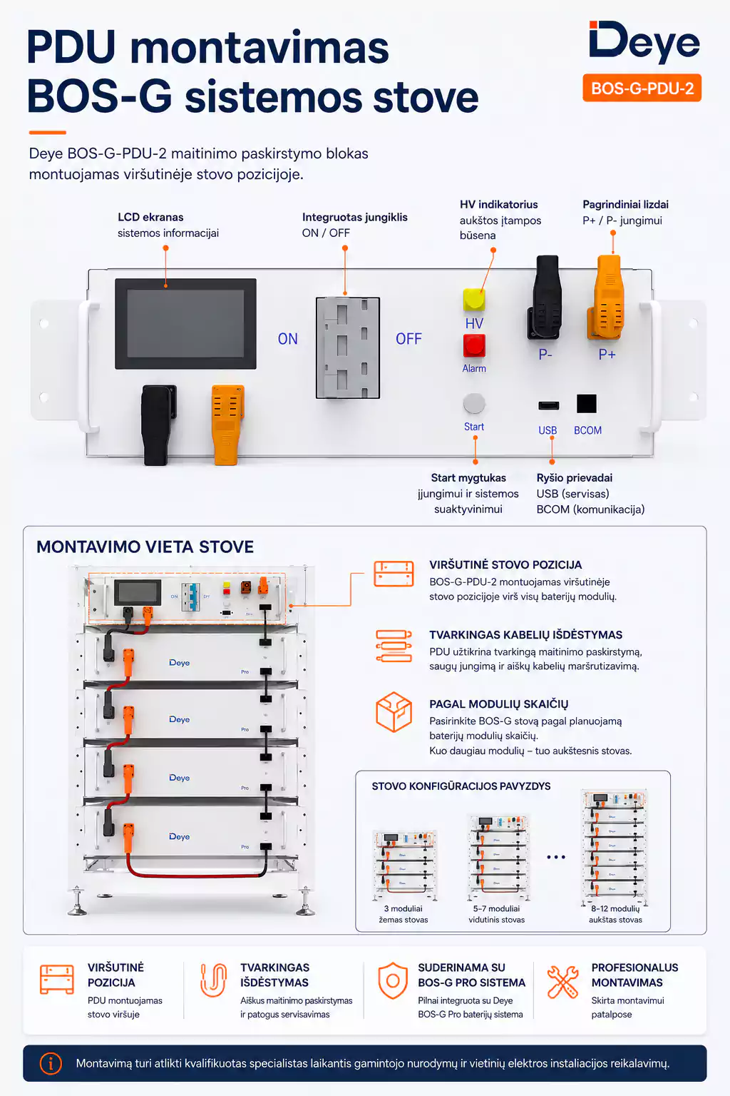Deye BOS-G-PDU-2 aukštos įtampos baterijų valdymo blokas montavimas BOS-G stove
