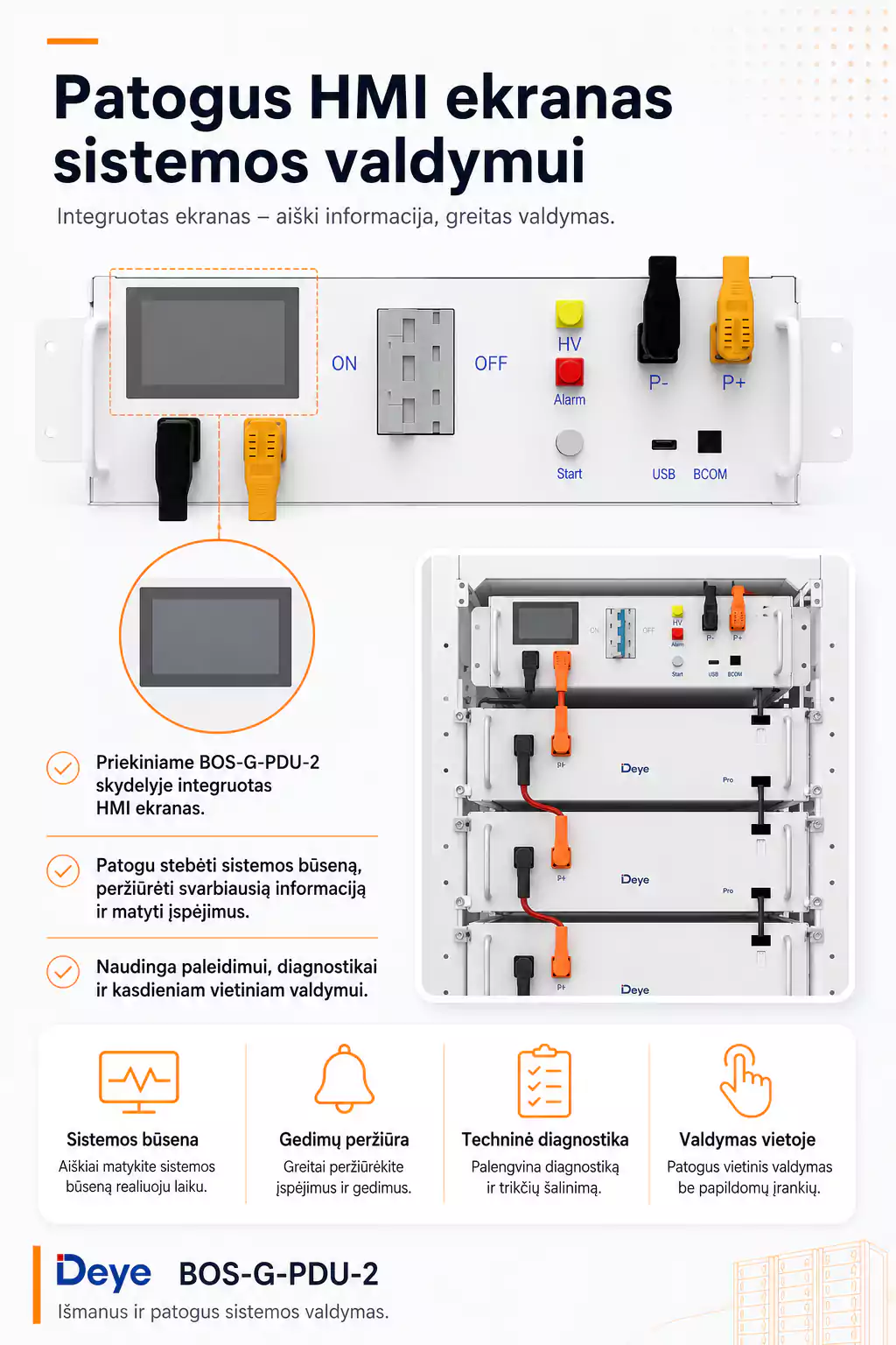Deye BOS-G-PDU-2 aukštos įtampos baterijų valdymo bloko HMI ekranas