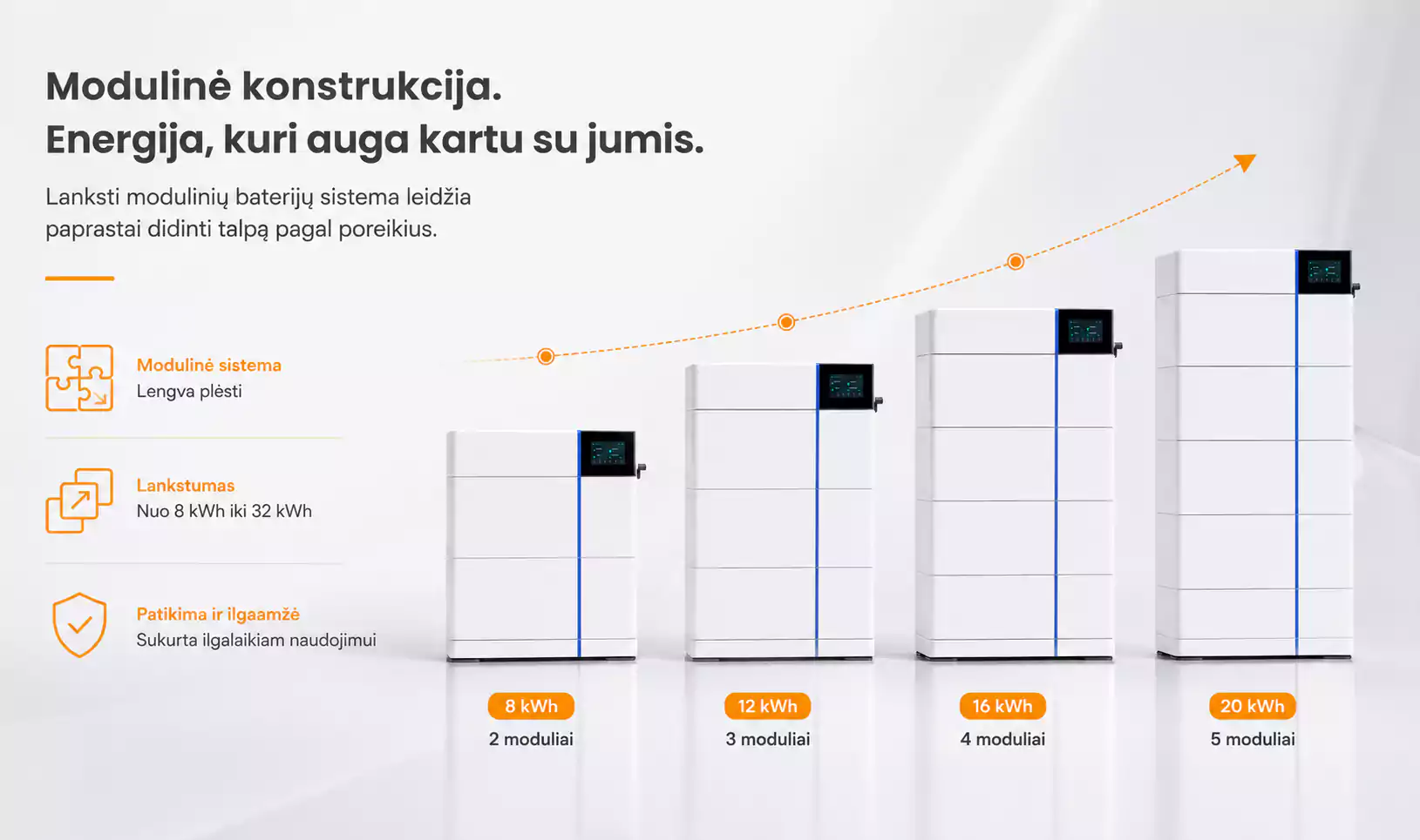 Deye GB L PRO 8 kWh moduline konstrukcija arsolar.lt