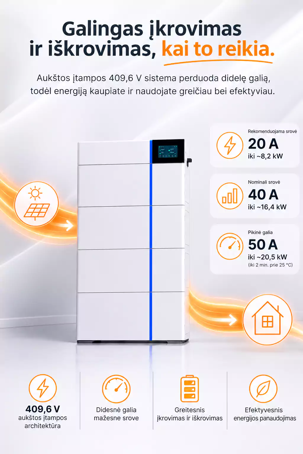 Deye GB L16 PRO 16 kWh ikrovimas iskrovimas arsolar.lt