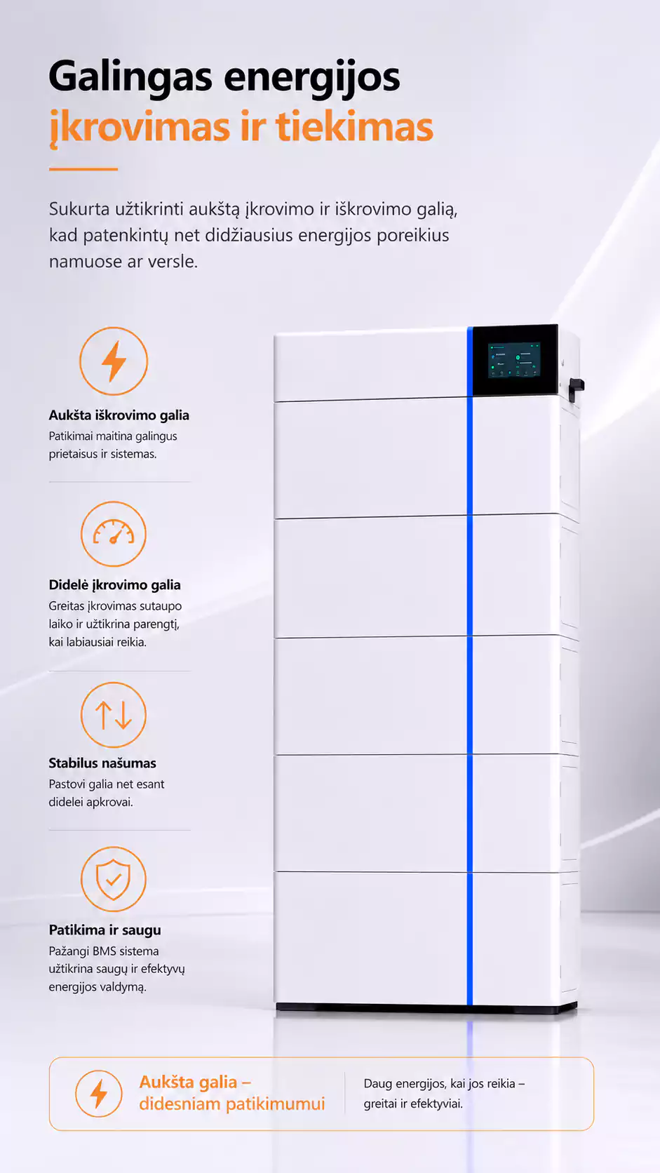 Deye GB L20 PRO 20 kWh ikrovimas iskrovimas arsolar.lt