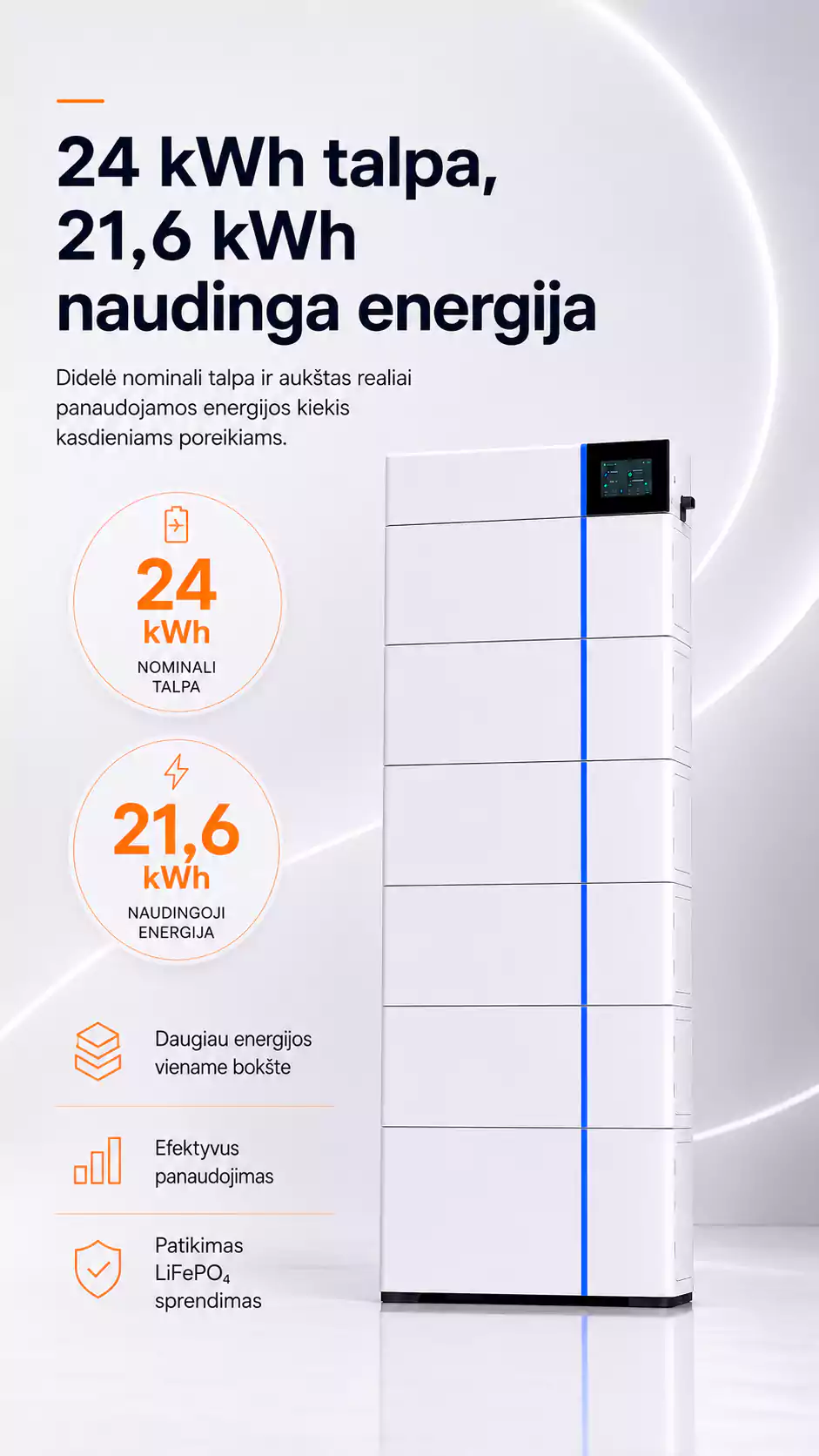 21,6 kWh naudinga energija;
