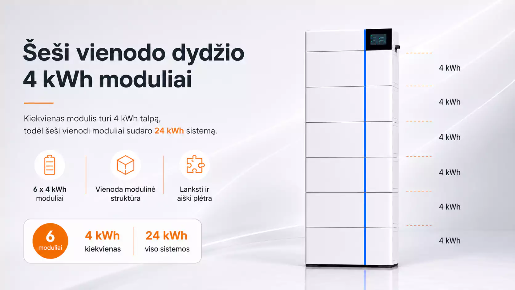 modulinė Deye baterija;