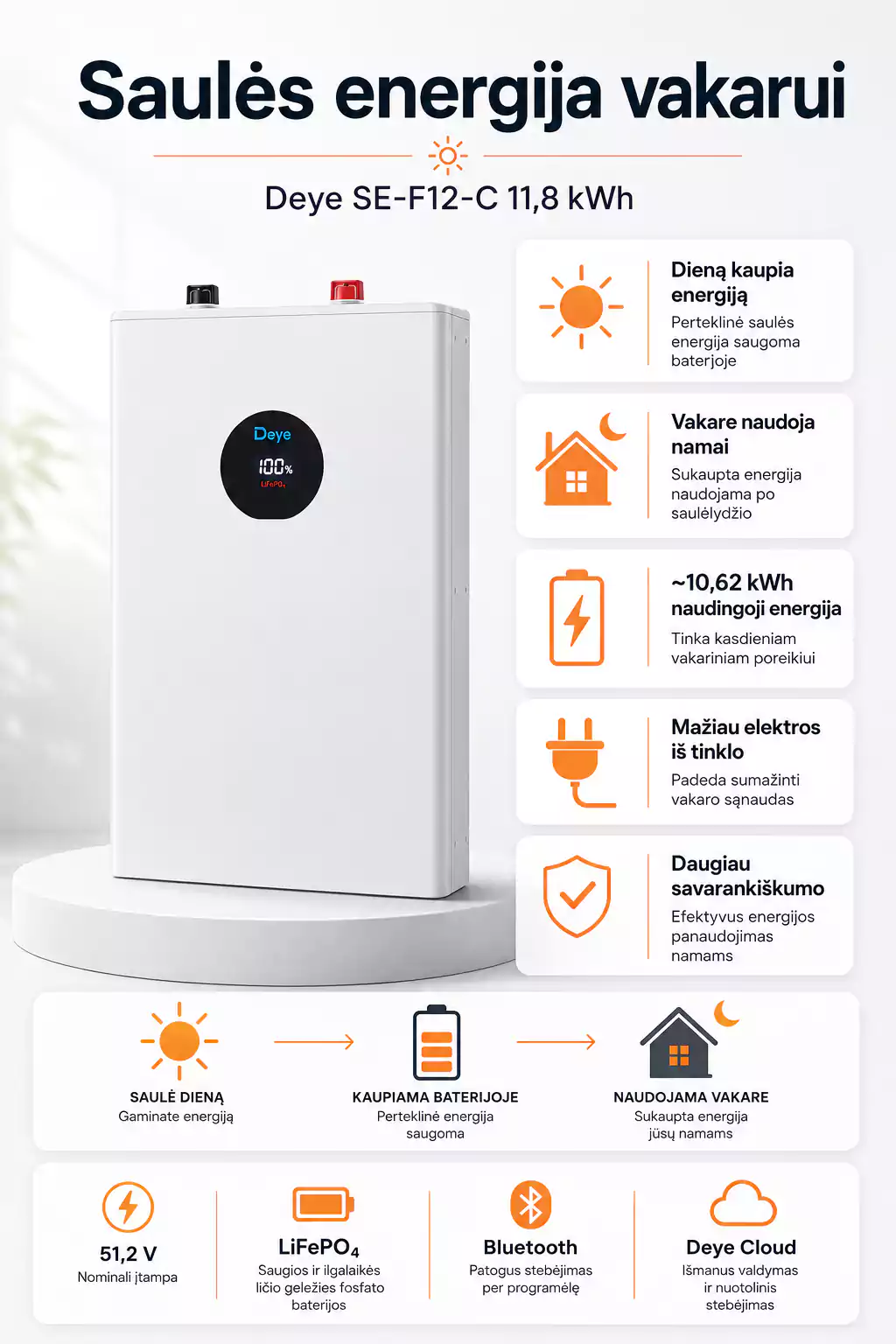 Deye SE-F12-C energijos kaupimas vakarui arsolar.lt