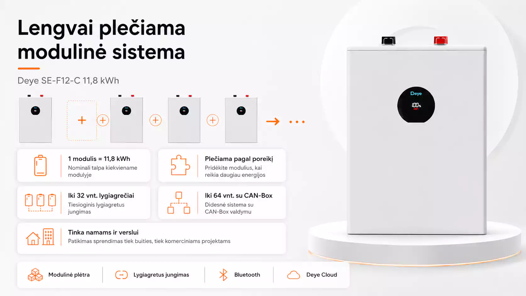 Deye SE-F12-C lengvai pleciama moduline sistema arsolar.lt