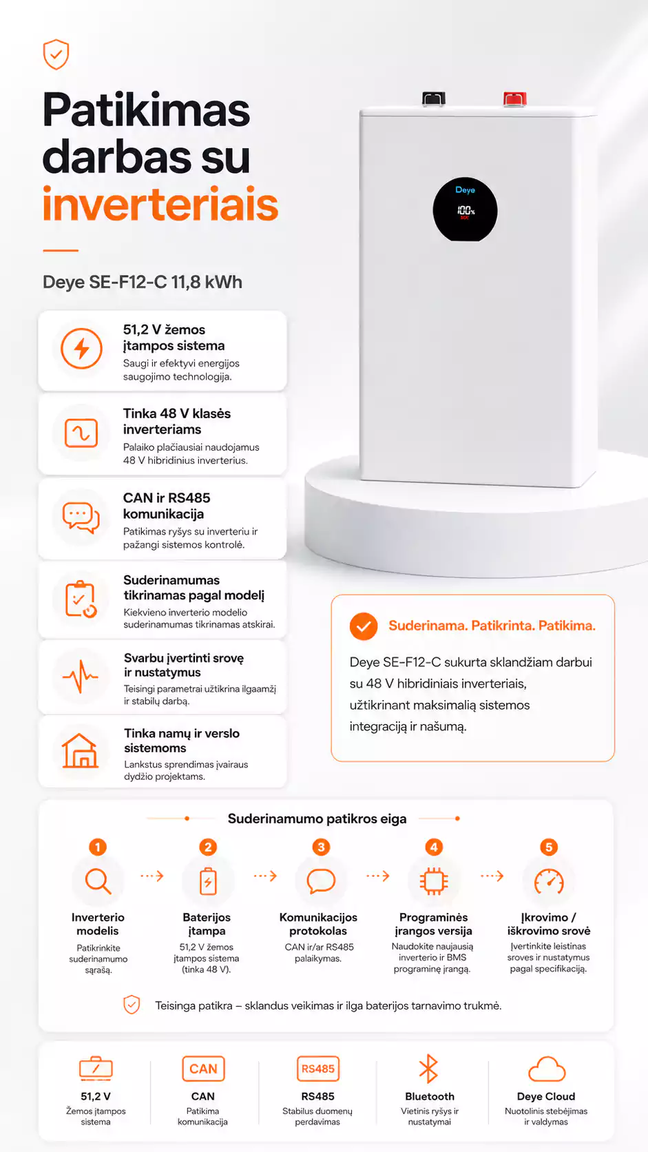 Deye SE-F12-C patikimas darbas su inverteriais arsolar.lt