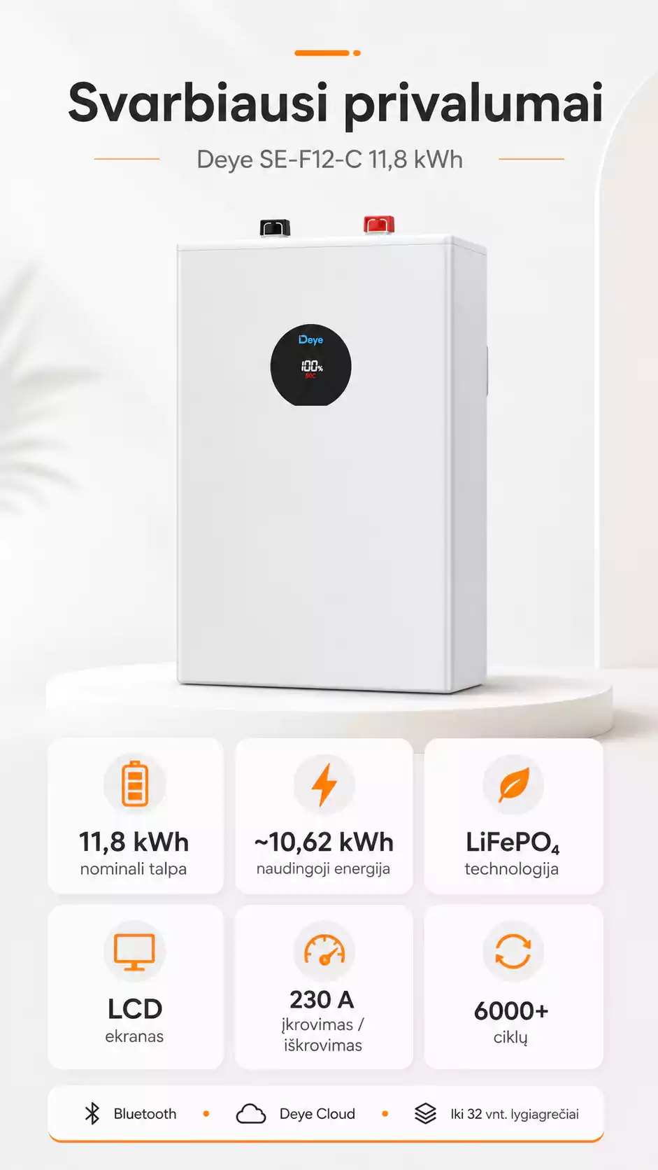 Deye SE-F12-C svarbiausi privalumai arsolar.lt