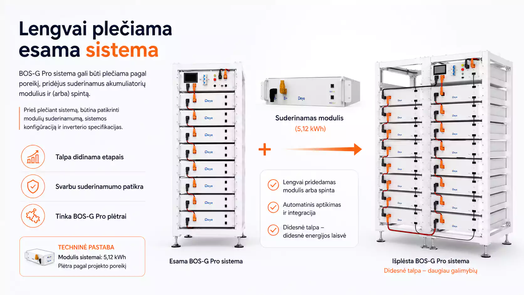 Deye BOS-G-Pack5.1 5,12 kWh HV baterijos modulis - Image 5
