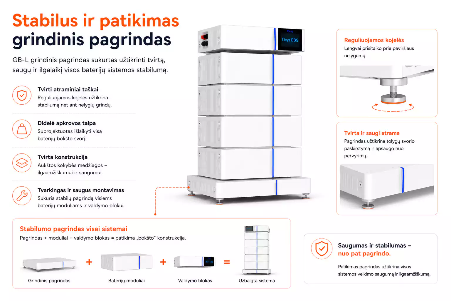 Deye GB-L PDU + Base Stabilus grindinis pagrindas arsolar