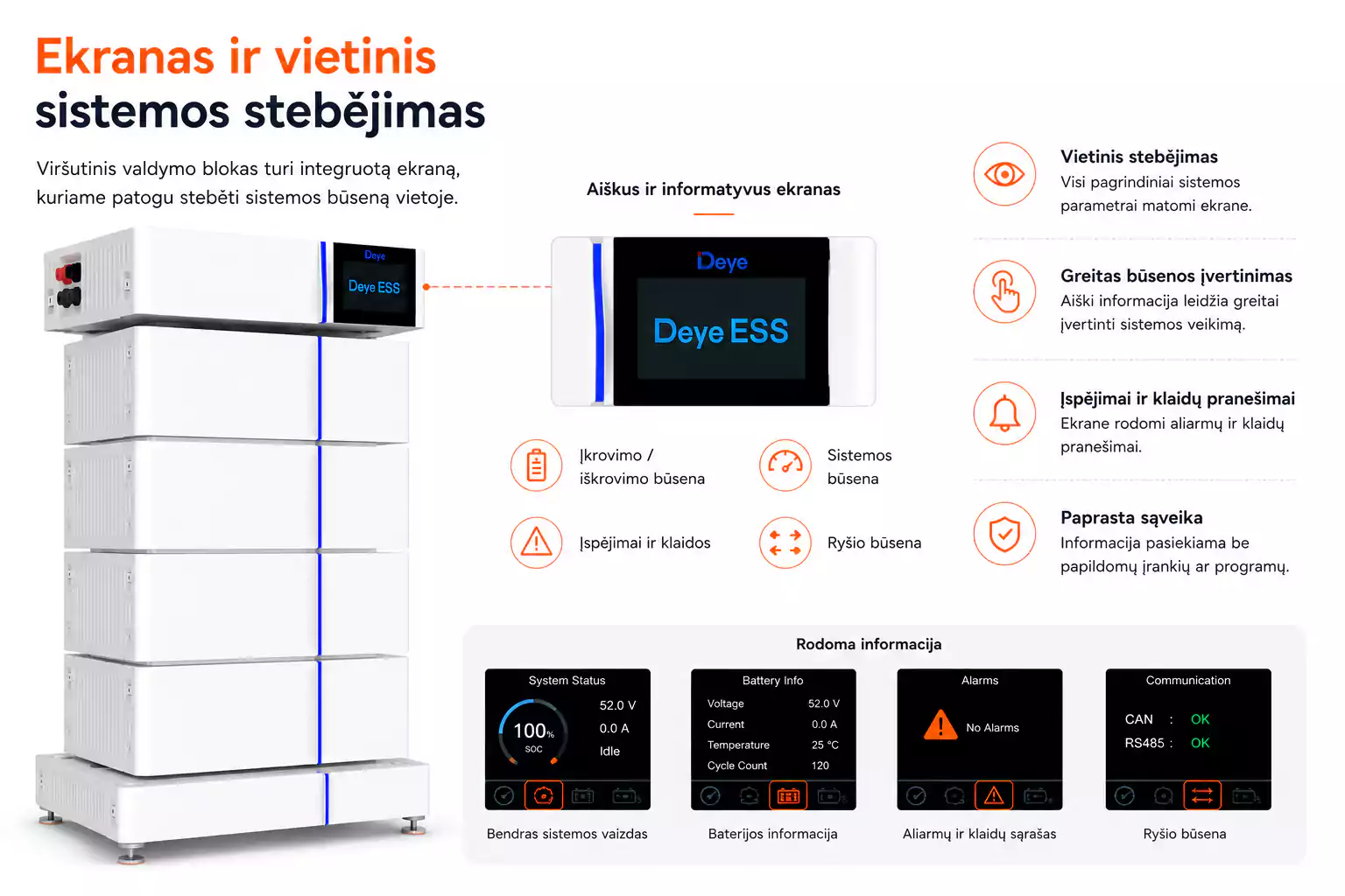 Deye GB-L PDU + Base ekranas ir vietinis sistemos stebejimas arsolar