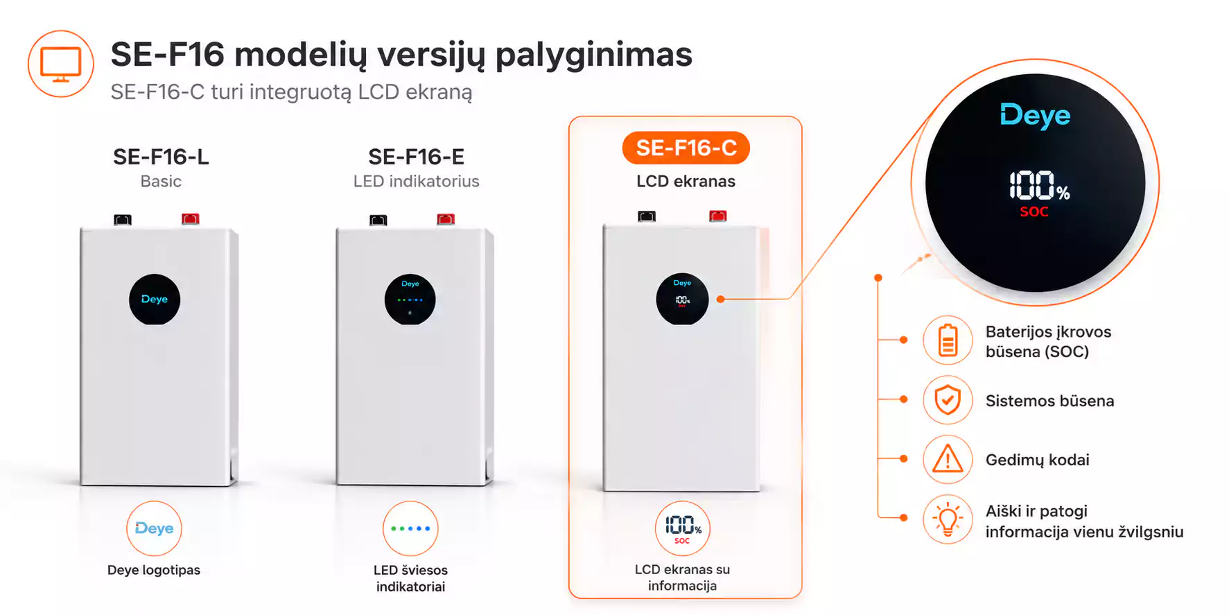 Deye-SE-F16-C-16-kEh-lcd-ekranas-arsolar.lt